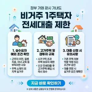 비거주 1주택자의 전세대출 제한에 관한 정부 가이드를 설명하는 인포그래픽형 썸네일입니다.